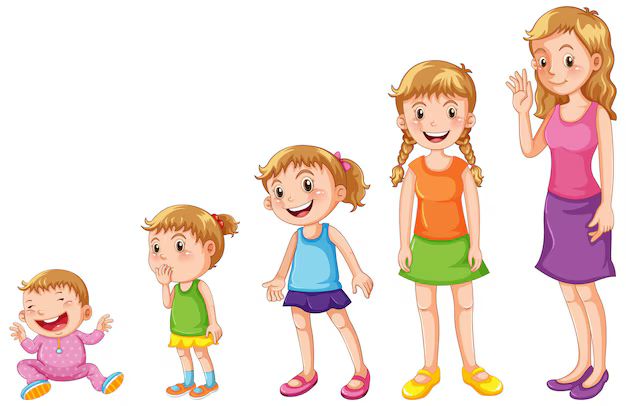 Peran Bimbingan Konseling dalam Menyikapi Perubahan Emosi dan Fisik Remaja